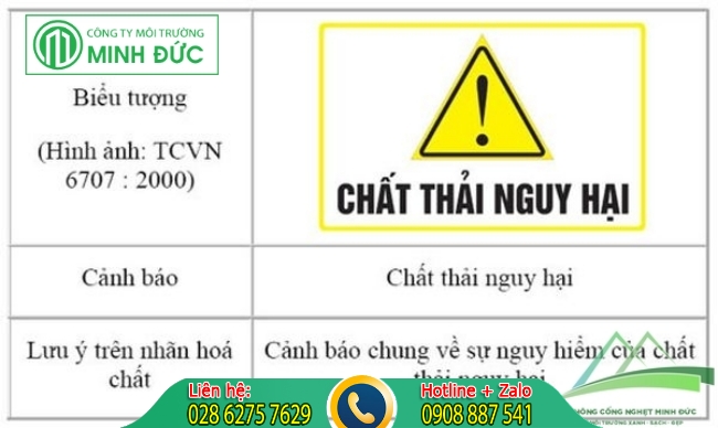 Biển báo chất thải nguy hại