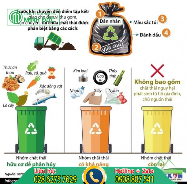 Các phương pháp xử lý chất thải rắn hiện nay