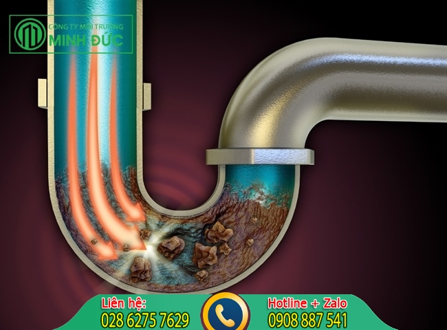 Th&ocirc;ng bồn rửa ch&eacute;n quận 3 khi bị tắc nghẽn